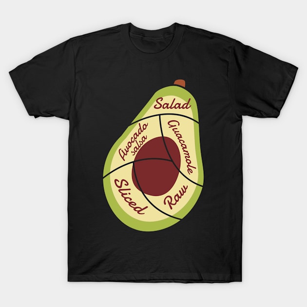 Selected Avocado T-Shirt by EarlAdrian